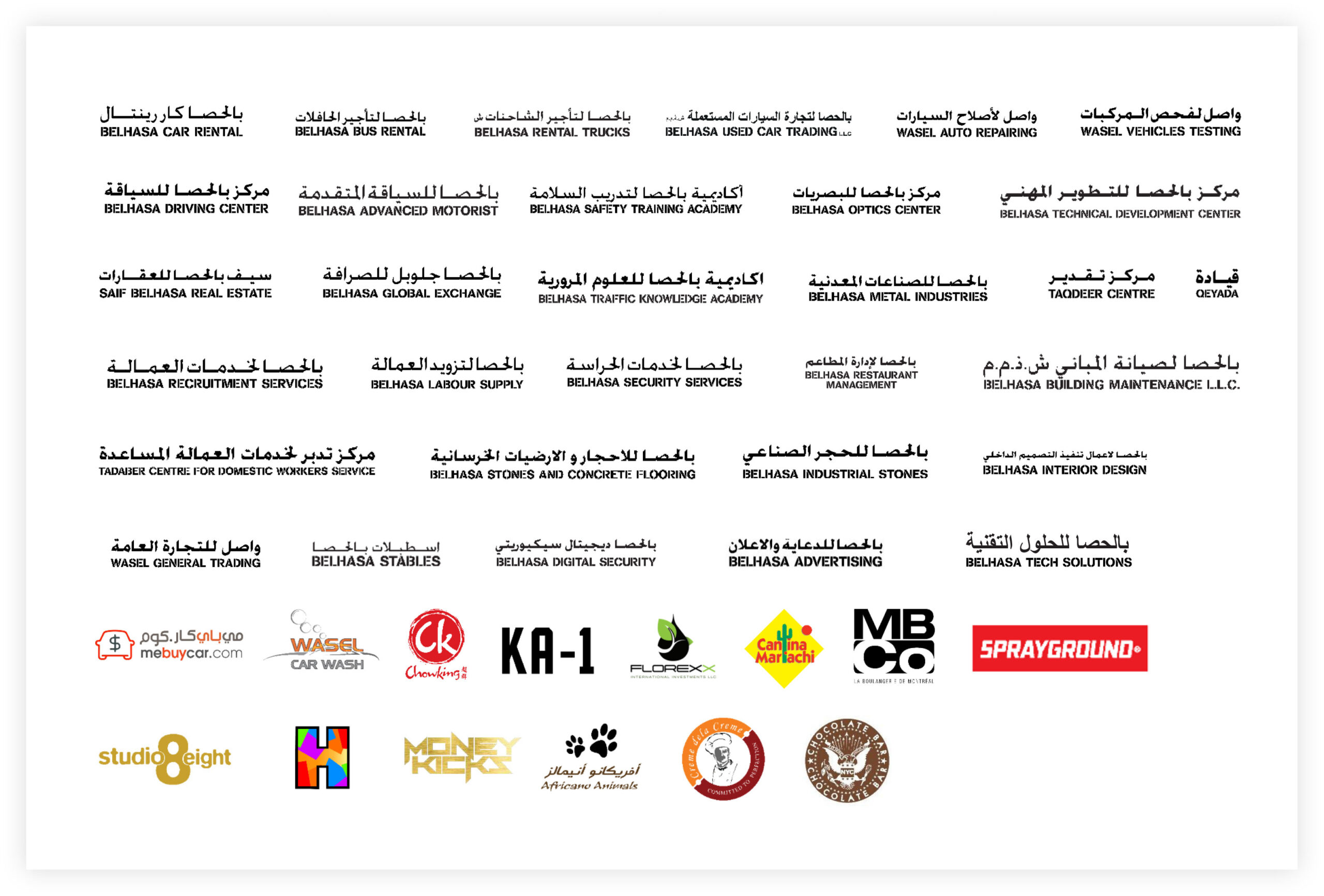 Saif Belhasa Holdings
